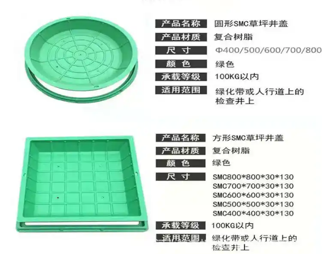 福鼎树脂复合种植井盖展示